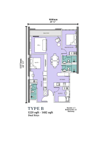 Type B Dual-Key