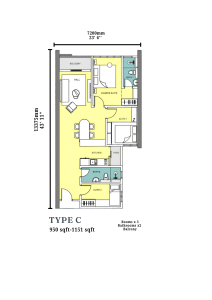 Type C